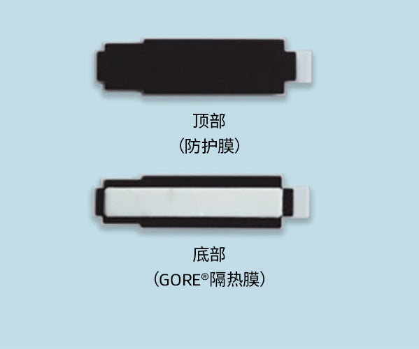 5G毫米波天線的橫截面顯示了一層薄薄的GORE?隔熱膜，頂部還有保護(hù)膜。