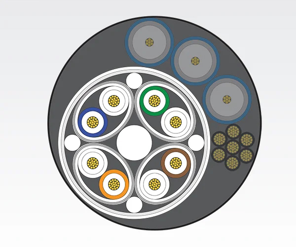 Gore DVI Cables in Standard Harness Cross-Section